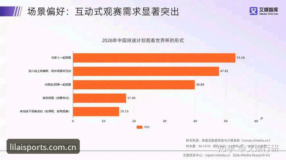 利来体育安卓安装 2026世界杯观赛危机:签证困局与地缘政治下的球迷困境深度分析
